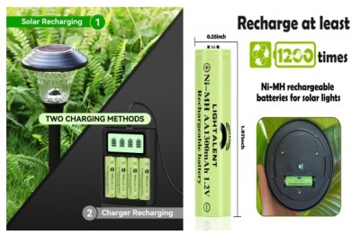 Henan Xinxiang Nickel Hydrogen Batelty Fabricant Fabricant-Friendly-Friendly, economisirea energiei,